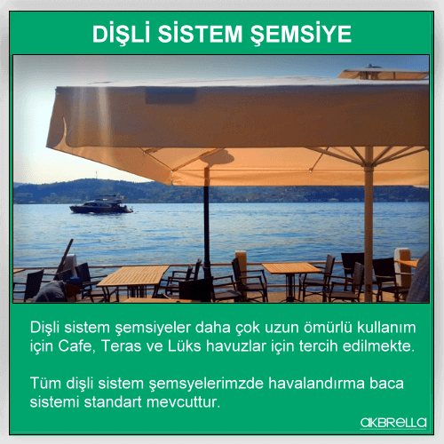 Dişli şemsiye