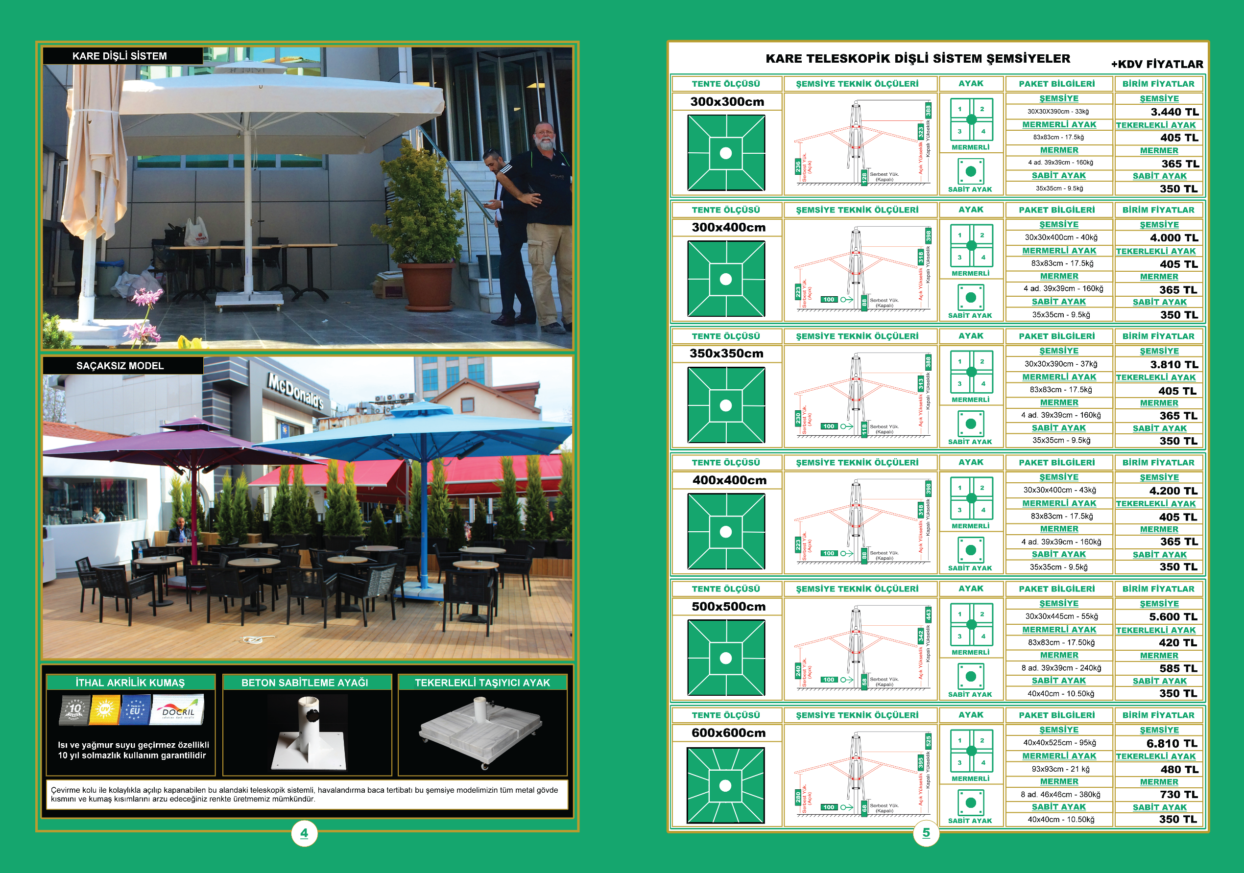 Cafe şemsiyesi fiyatları Cafe şemsiyesi fiyatları