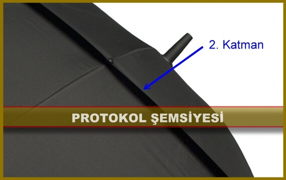 Protokol şemsiyesi PRTKL-7